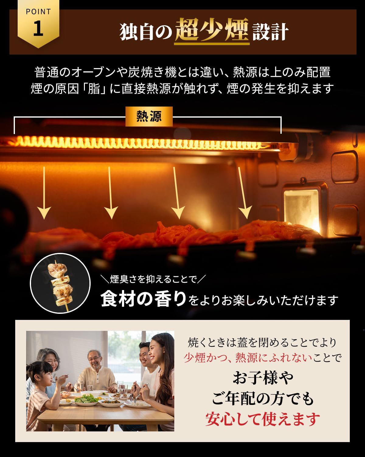 YAKITORiLL ヤキトリル 焼き鳥焼き器 無煙グリル 家庭用 焼鳥機