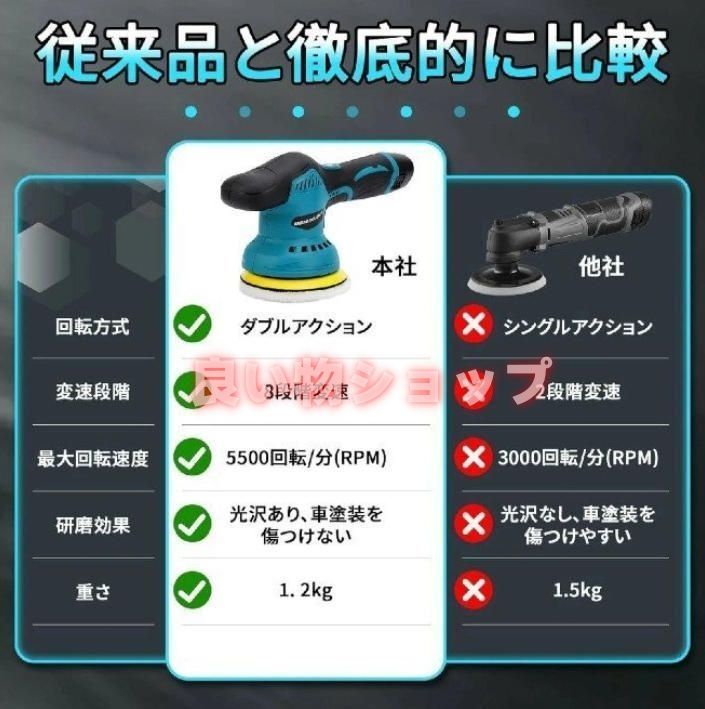 8段階変速調整 ポリッシャー