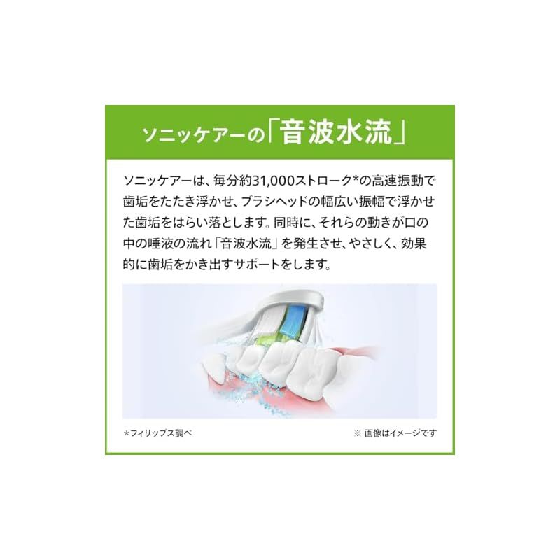 HX3651|32 ライトブルー