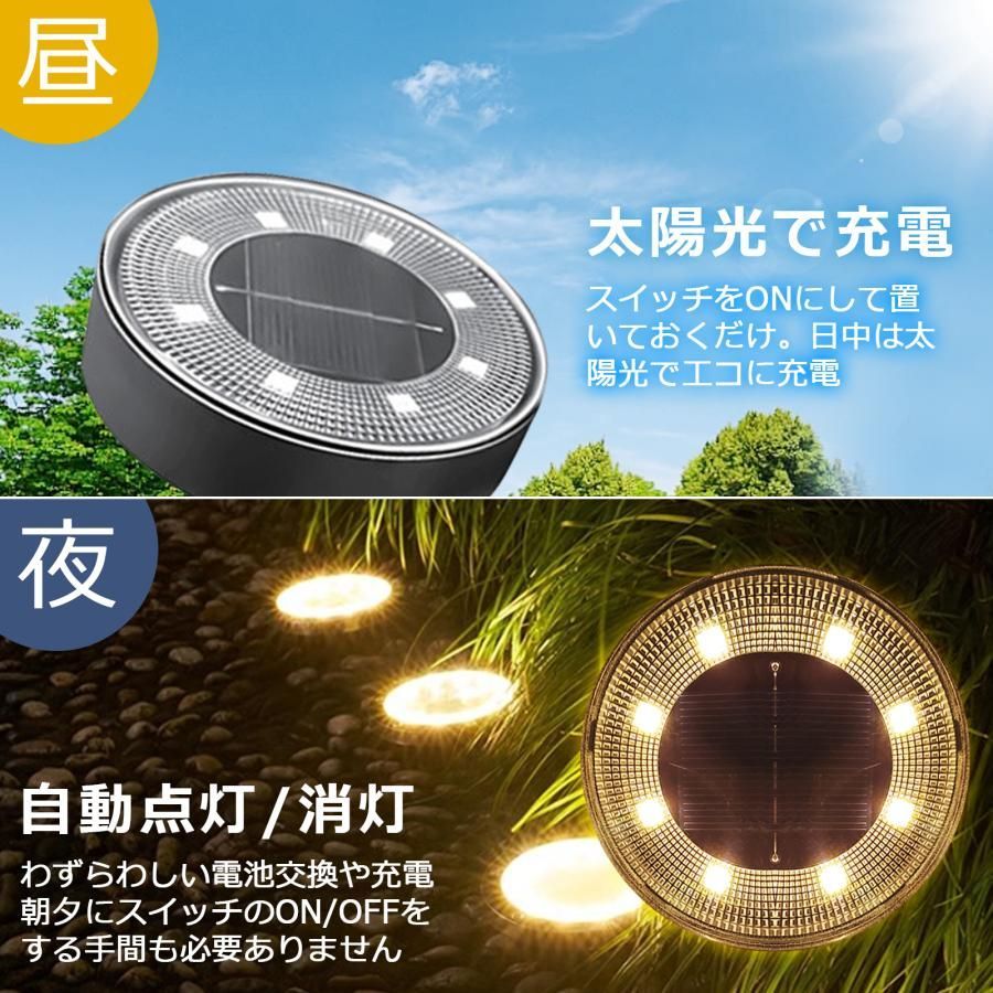 LEDソーラーライト