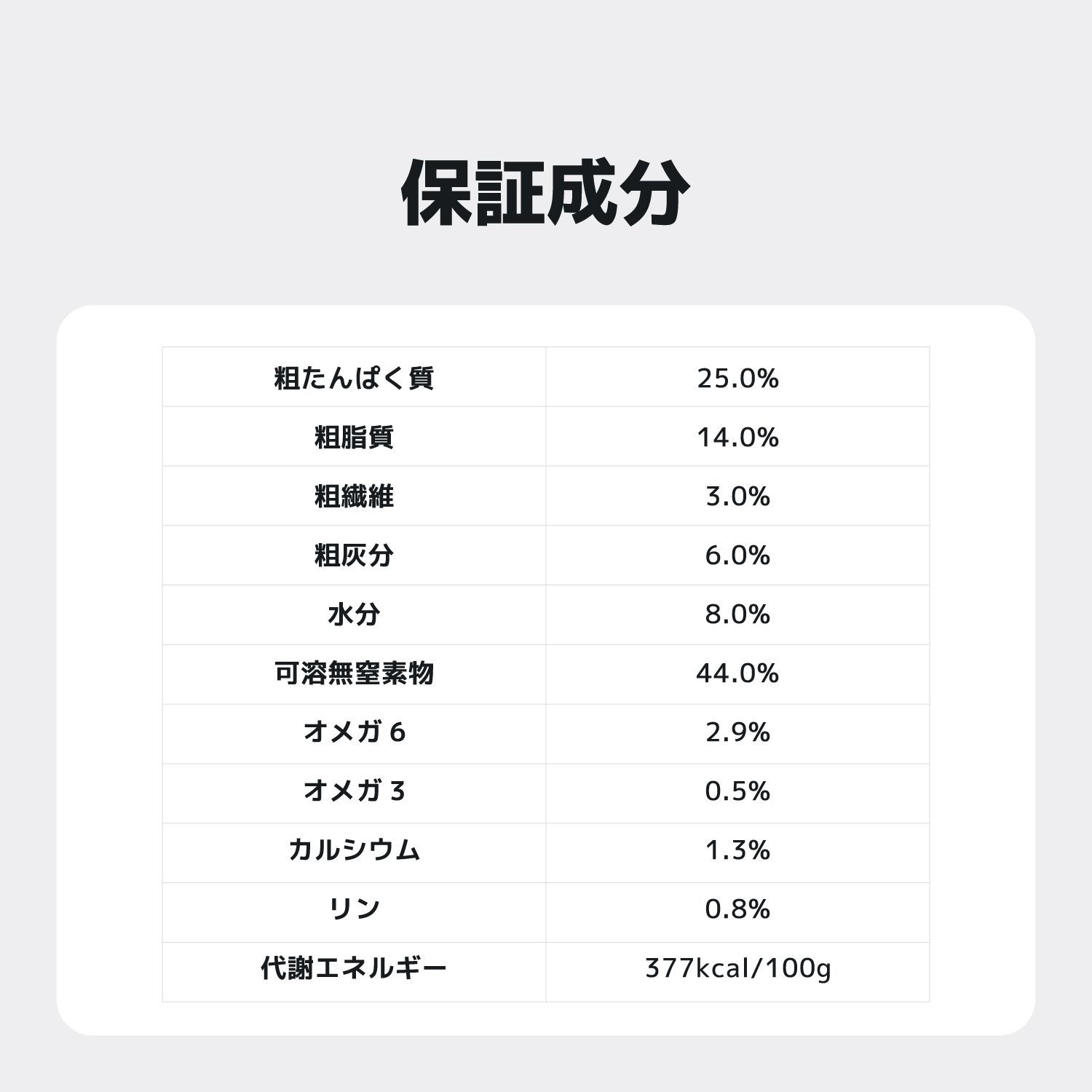 INUMESHI