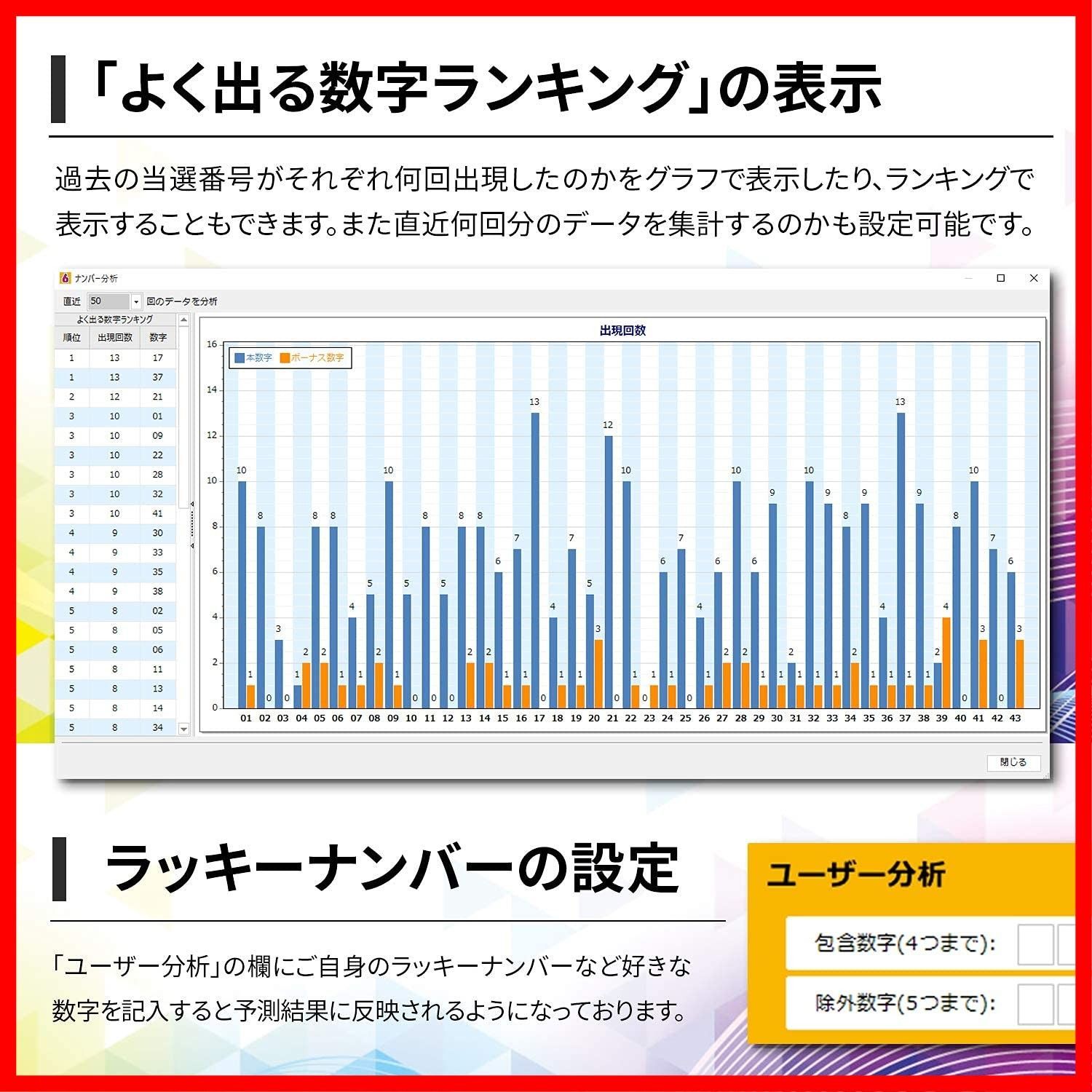 ミニロト｜ ロト ロト7 億万長者 勝利の方程式 ズバリ予想！ロト6 超的中法 あつまるカンパニー｜ ダウンロードカード版 - メルカリ