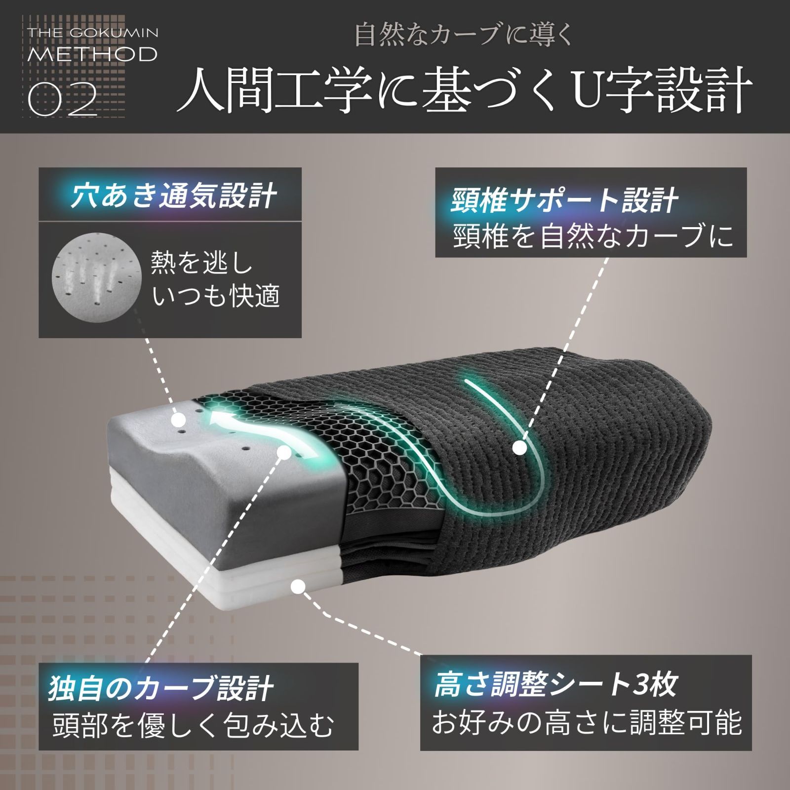 TPE ジェルカバー付き