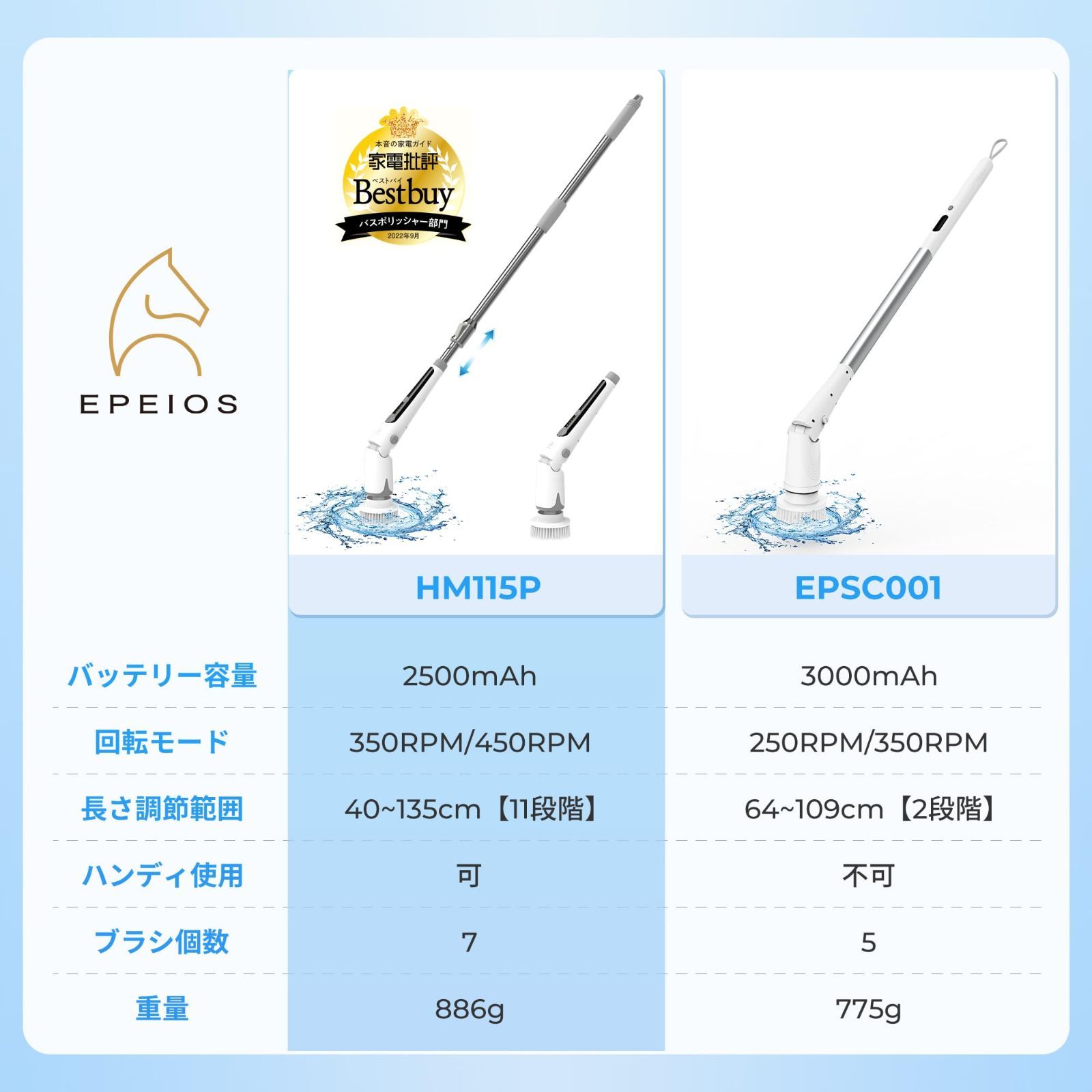 2500mAh大容量電池 デッキブラシ