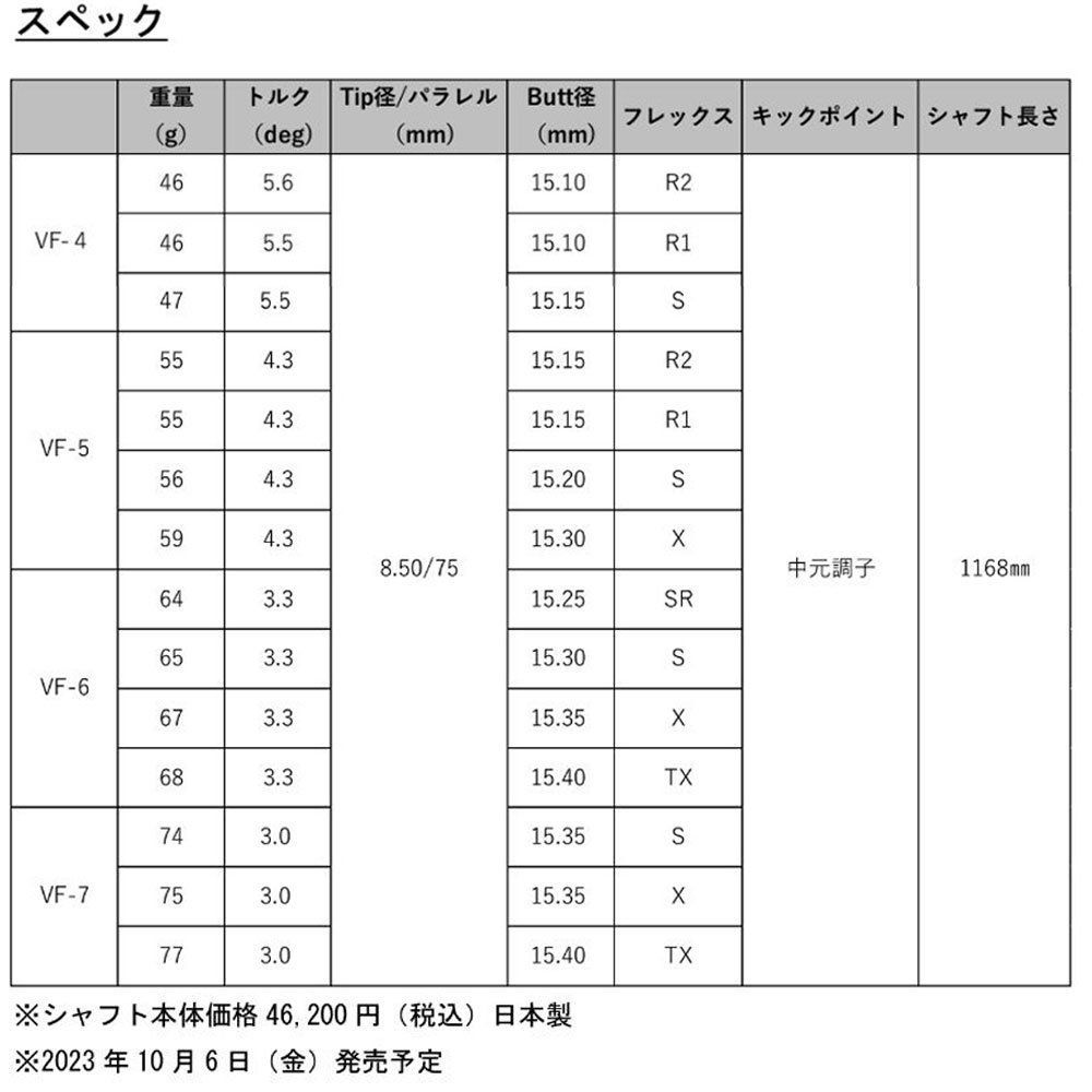 新品 グラファイトデザイン ツアーAD VF 各種スリーブ付シャフト