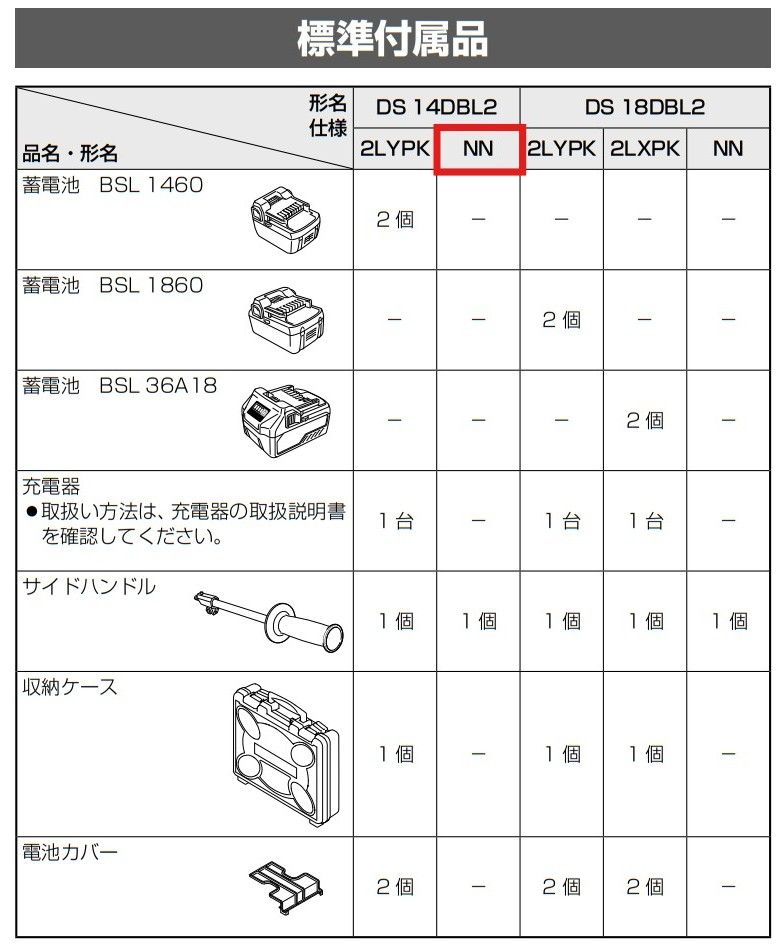 ハイコーキ