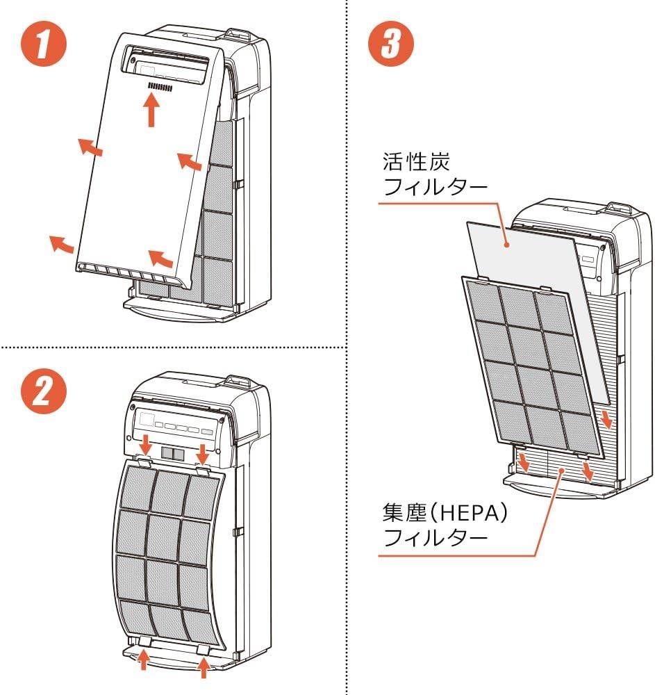 未使用■アイリスオーヤマ 加湿空気清浄機 18畳 活性炭フィルター 生活臭用 RHF-401TF リプロス 家電 脱臭 アクセサリ