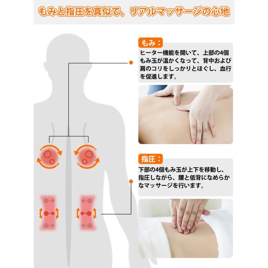 マッサージクッション