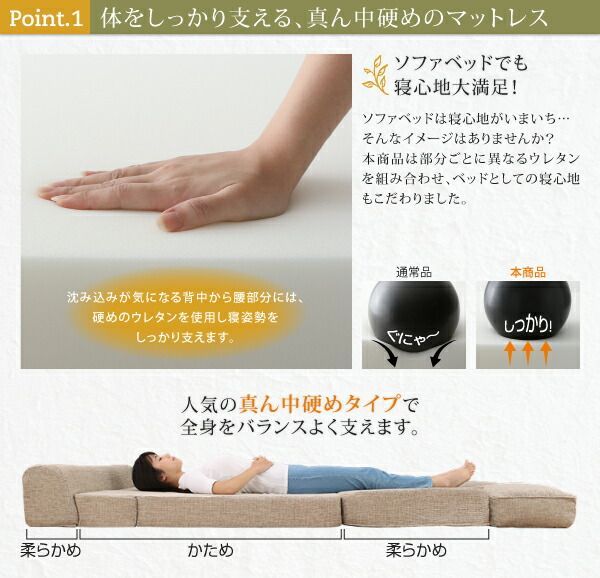 簡易ベット