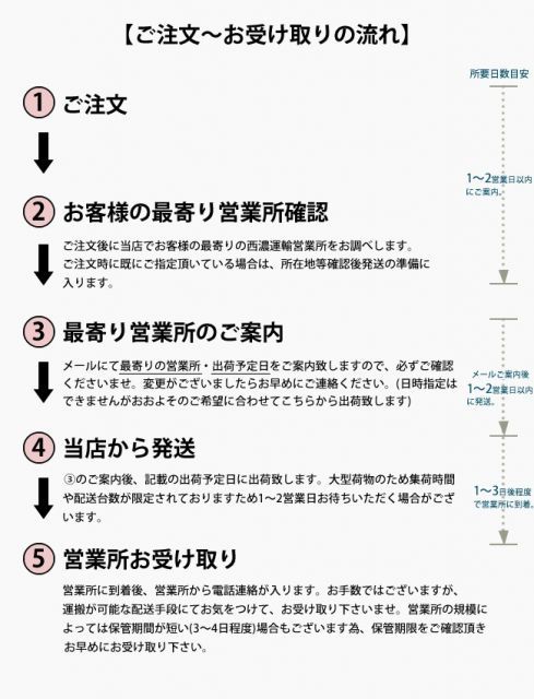3人乗り