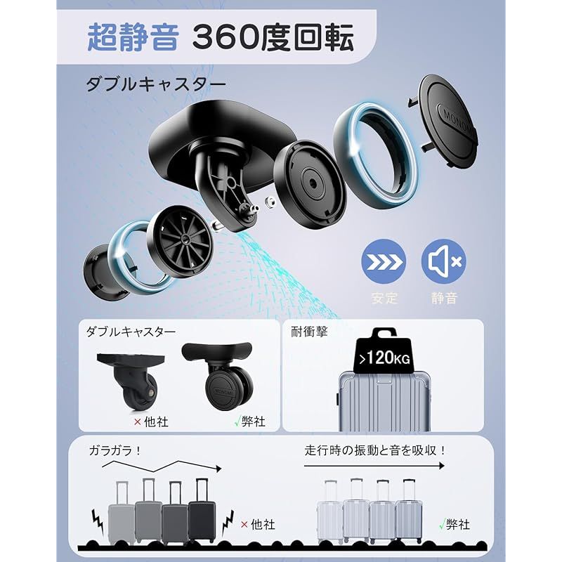 MONOMI] スーツケース 拡張機能付 機内持ち込み キャリーケース