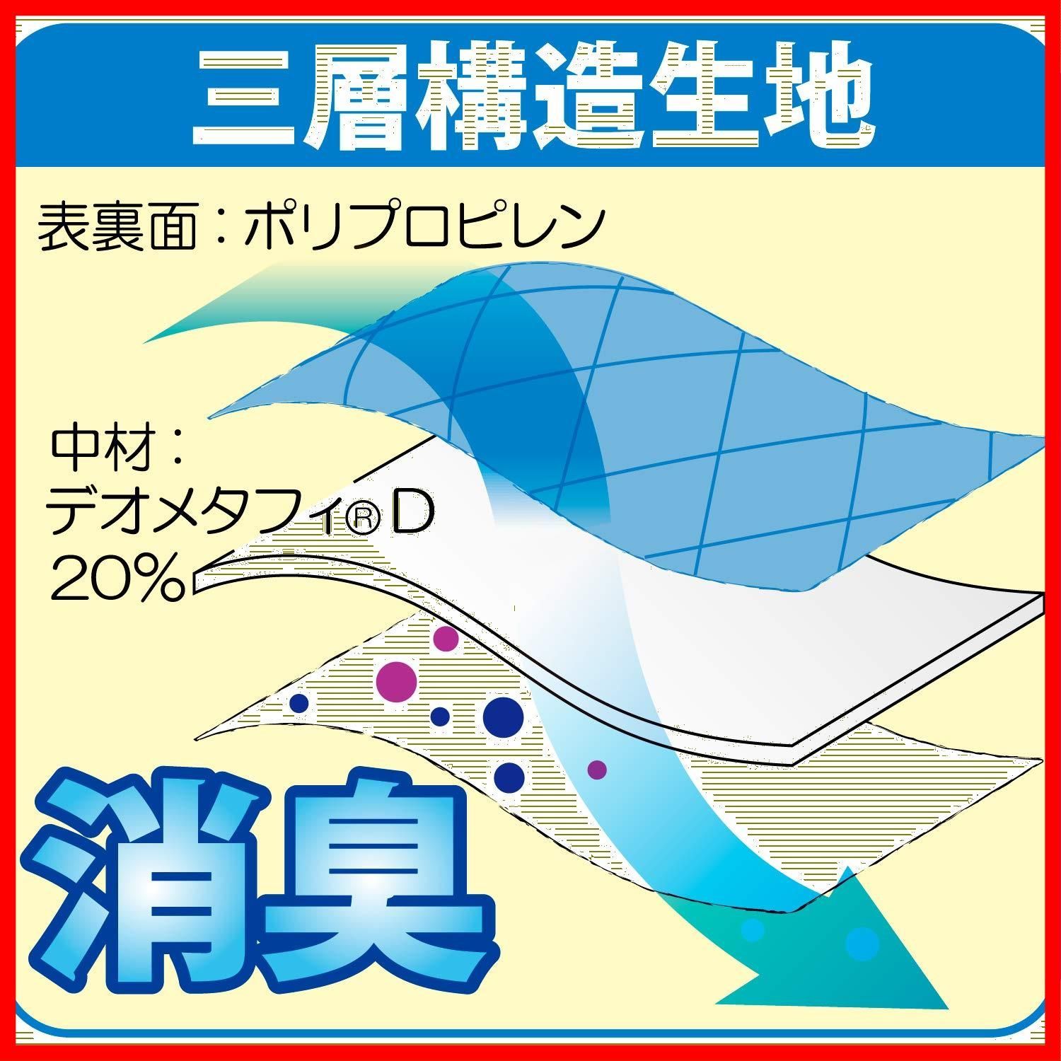 スリム