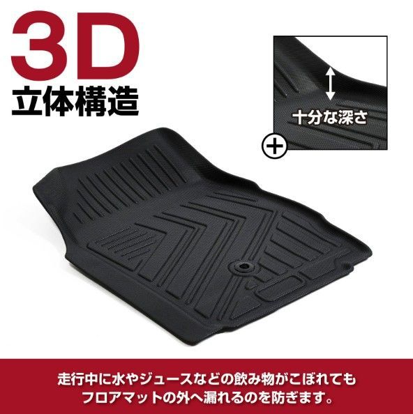 フロア