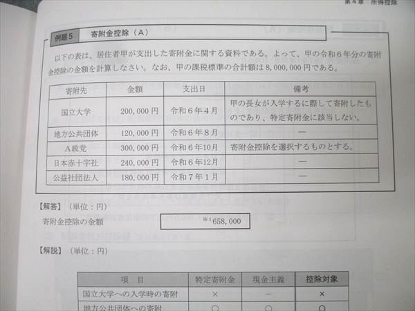 CPA会計学院 公認会計士試験 租税法 速習講義 速習レジュメ1～6 2025年