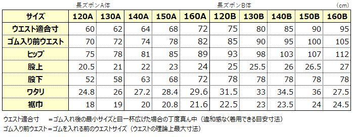 ハトサクラ