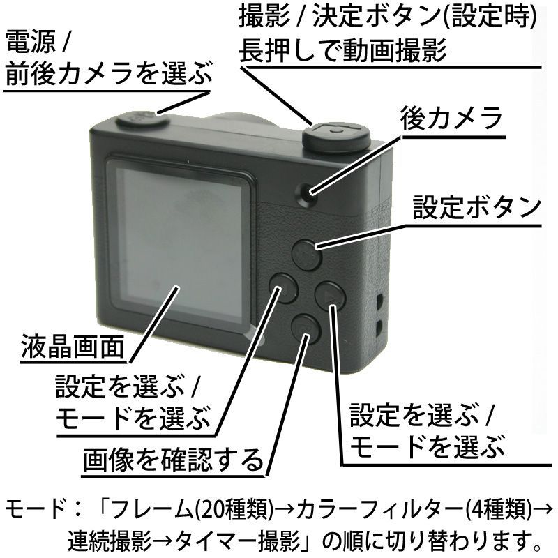トイカメラ クラシック キッズカメラ デジタルカメラ おもちゃ
