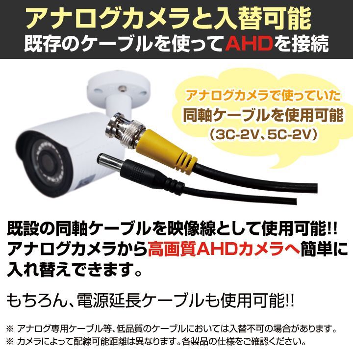 フルHD