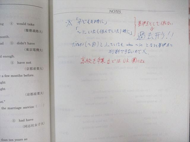 河合塾 高校グリーンコース 入試頻出英文法・語法 2024 スタート