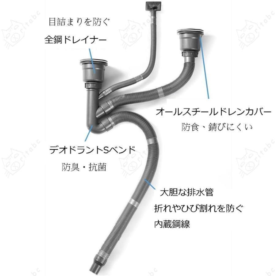 錆びにくい