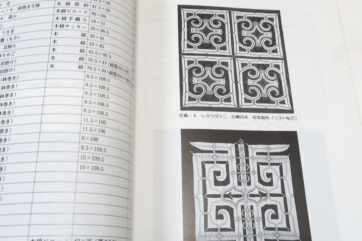 アイヌ文様刺繍のこころ・チカップ美恵子作品展/チカップ美恵子