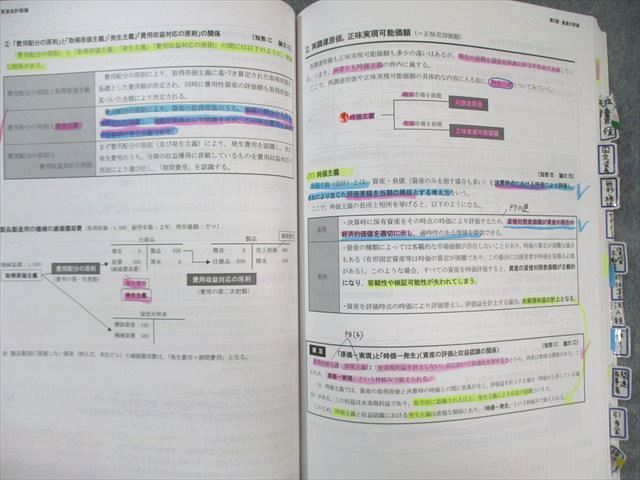CPA会計学院 公認会計士講座 財務会計論(理論) テキスト/短答対策問題集 2023年・2024年合格目標 未使用品 計5冊 ☆ 095L4D CPA会計学院 公認会計士講座 財務会計論 理論 テキスト1〜3 2025