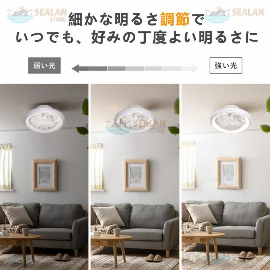 360°自動首振り 小型