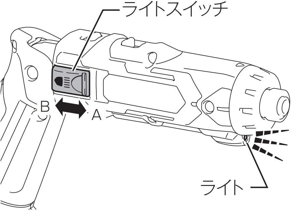 Makita