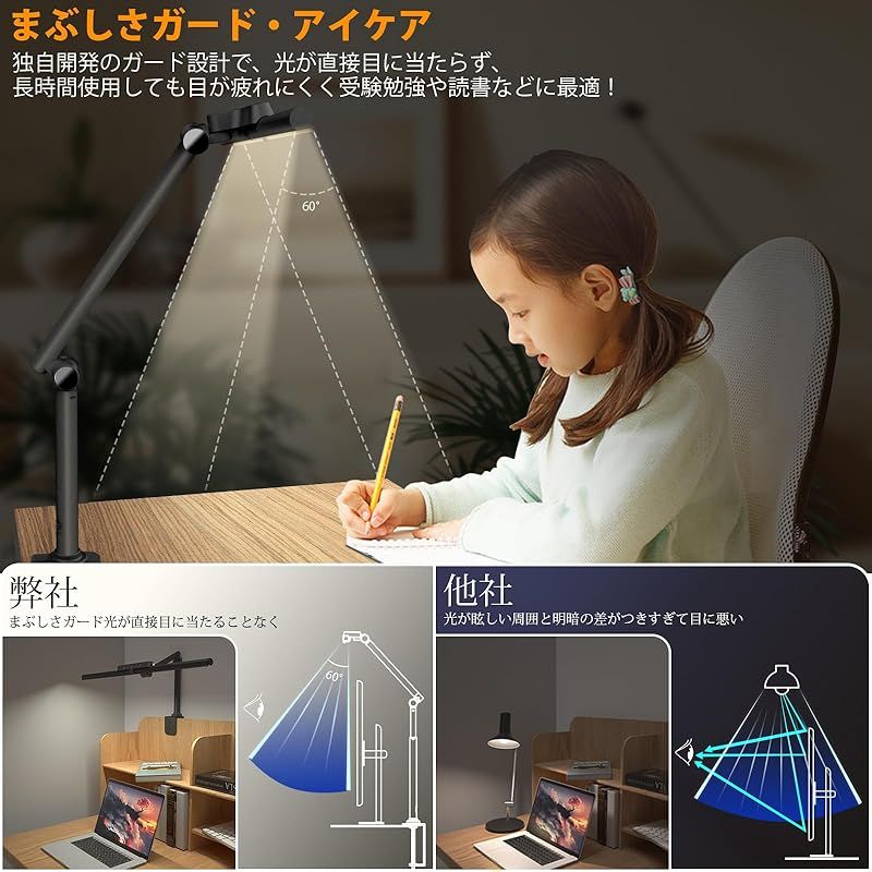 スタンドライト、目にやさしい設計と多角度調整 クリップライト LED デスクライト クリップ 角度調整 電気スタンド