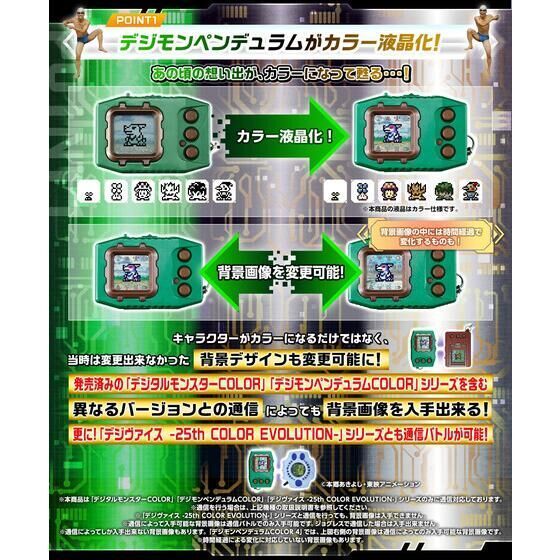 デジタルモンスター】デジモンペンデュラムCOLOR ZERO Virus Bs