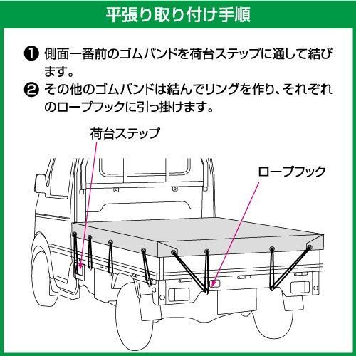ゴムバンド×12|アングルポスト固定用丸ヒモ×2