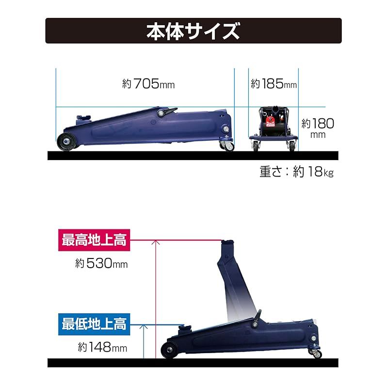 スーパーハイリフト