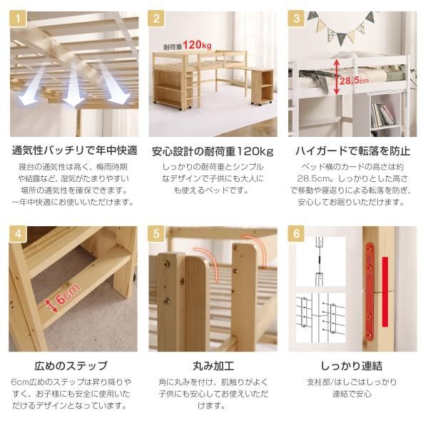 ロフトベッド 机付き