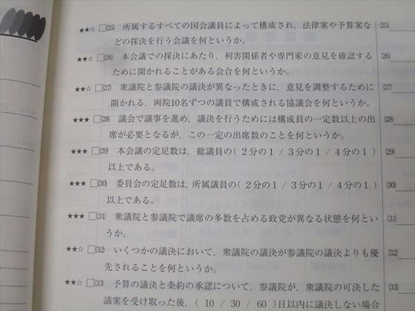 湘南ゼミナール 中3 湘ゼミオリジナルテキスト 導入編 宿題用