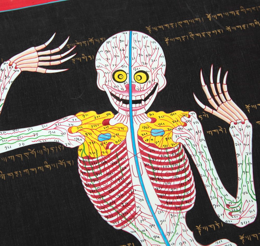 手描き 1点物 ◆「チベットの祈りを手のひらに。携帯できる仏教美術、ツァカリ。」 一点物〕タンカ - チベット医学 人体経絡図[37x49cm] / タンカ
