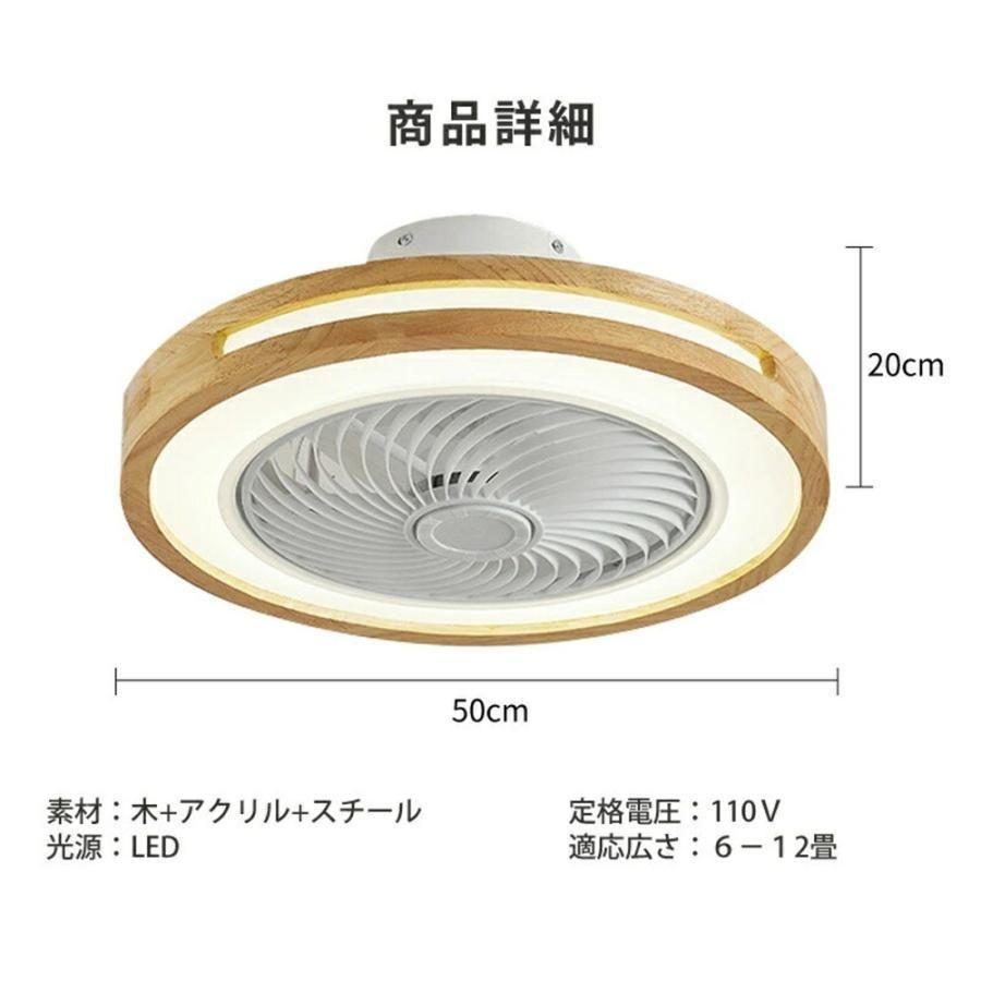 LED
