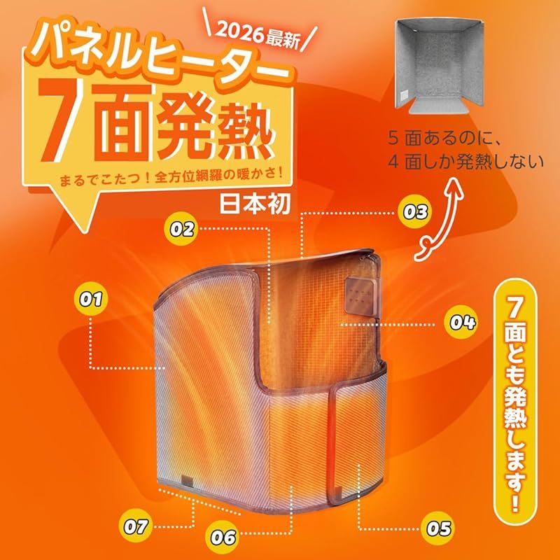 ケージ防寒対応