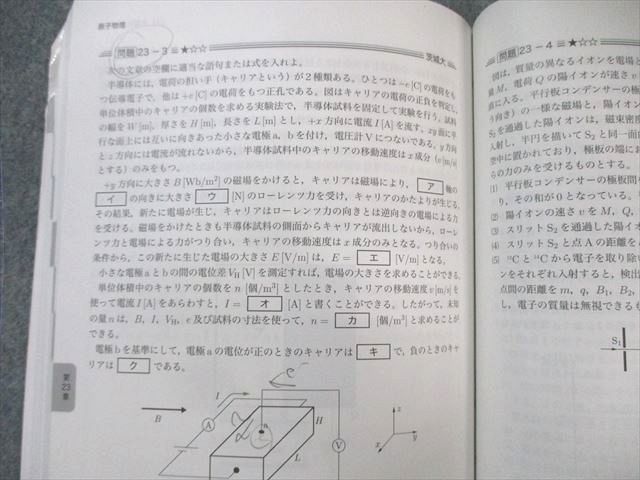 鉄緑会 物理の登竜門 電磁気・原子物理篇 2024年度版 鉄緑会 物理の登竜門 力学 電磁気学 原子物理 熱力学 波動（2024