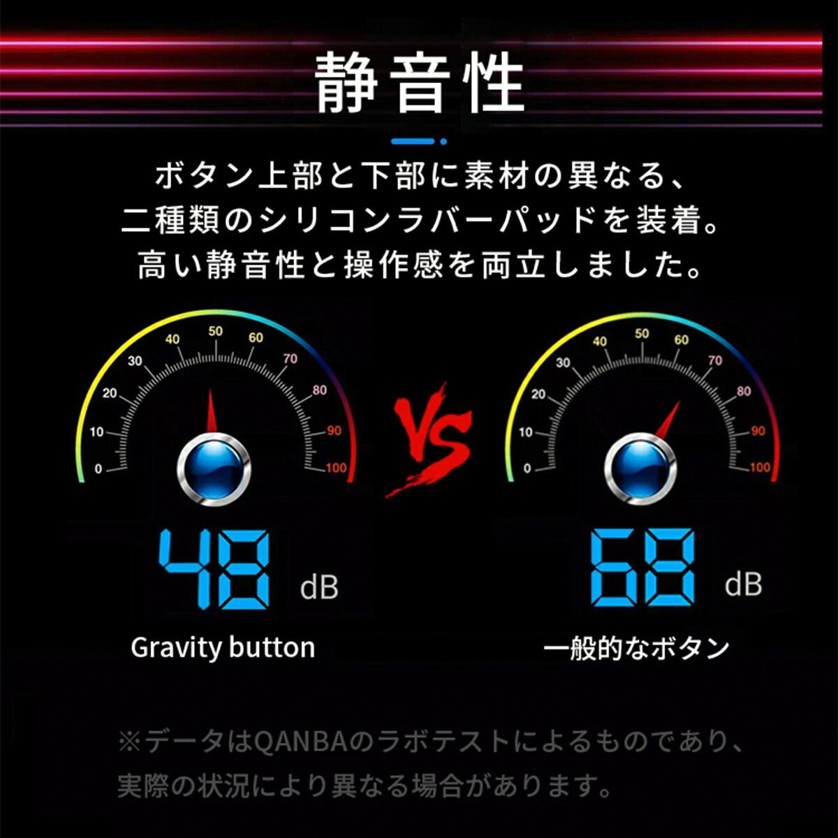 Qanba Gravity KS アケコン ボタン 1個 静音 高耐久 クァンバ