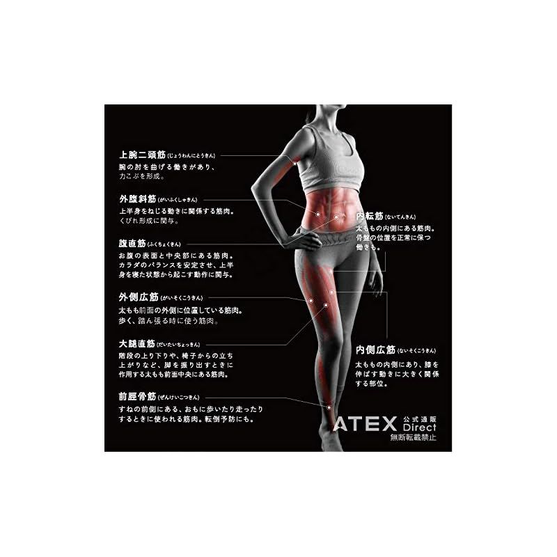 おまとめご購入用ページ② ◎【個人宅配送不可】[23-1734-BG]【海外仕様 右ハン】スバル GU6