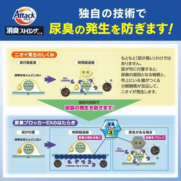 花王プロフェッショナル