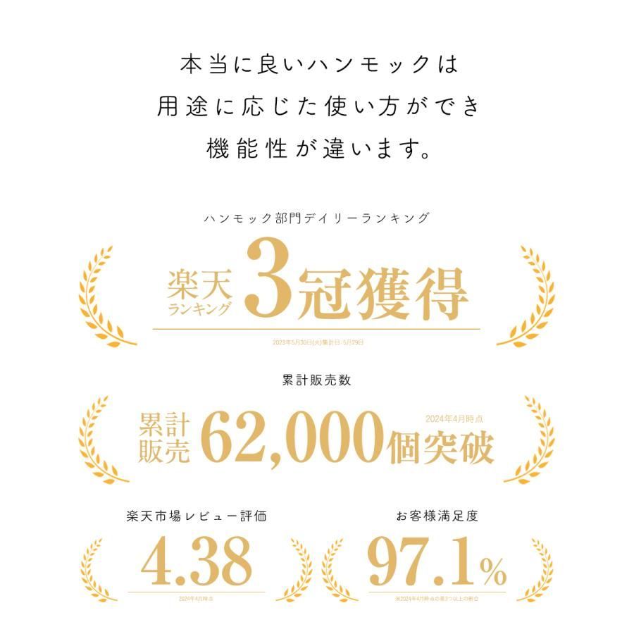 にもなる