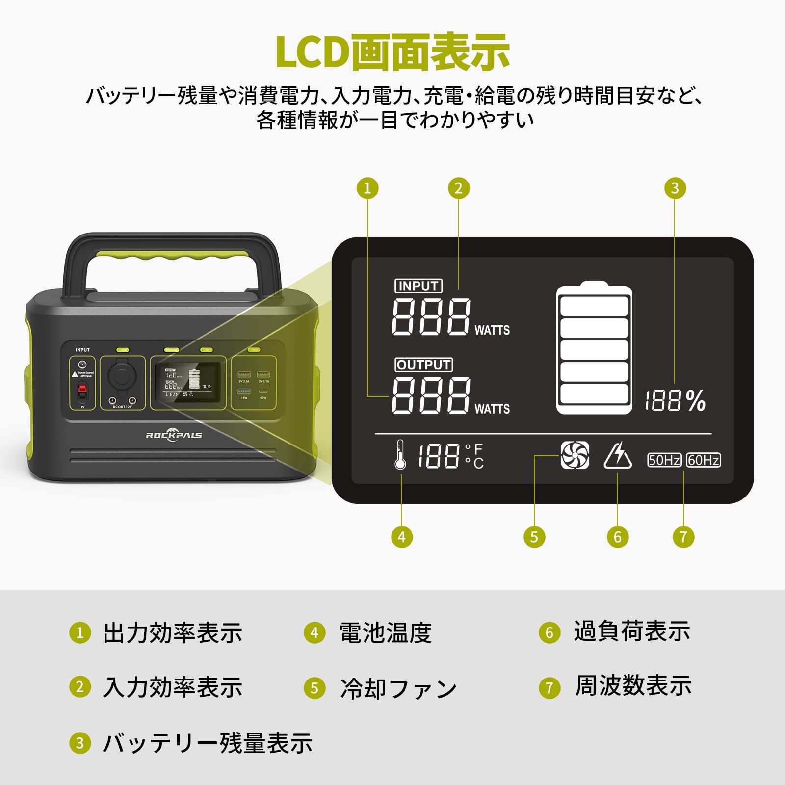 ROCKPALS ポータブル電源 FR600 614.4Wh/192000mAh 家庭用蓄電池 リン酸鉄リチウムイオン（LiFePO4）大容量  AC(600W 瞬間最大1000W)/DC/USB出力 QC3.0急速充電 純正弦波 50Hz/60Hz - メルカリ