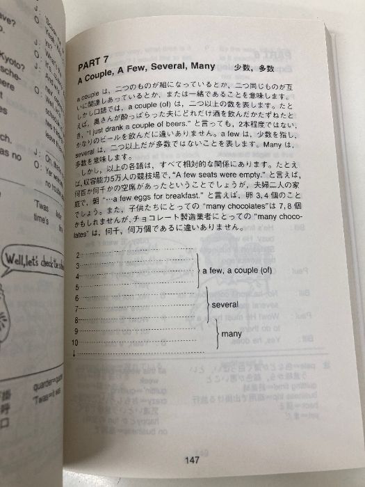 ジョン ノーマン