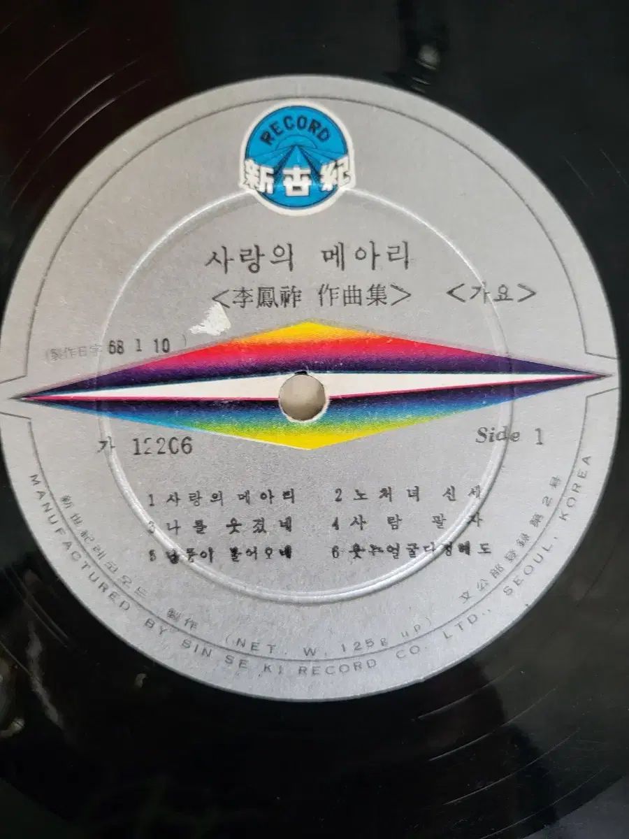 反響 1968
