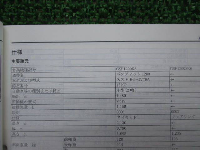バンディット1200 サービスマニュアル スズキ 正規 中古 バイク 整備書