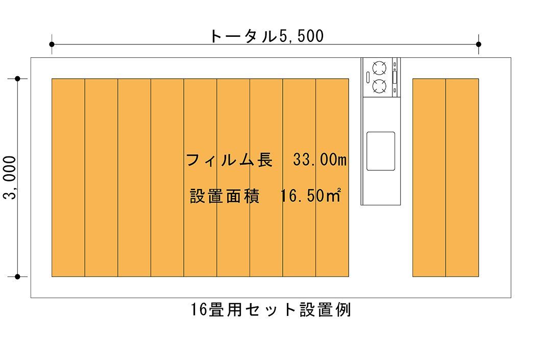 電気式床暖房設置セット
