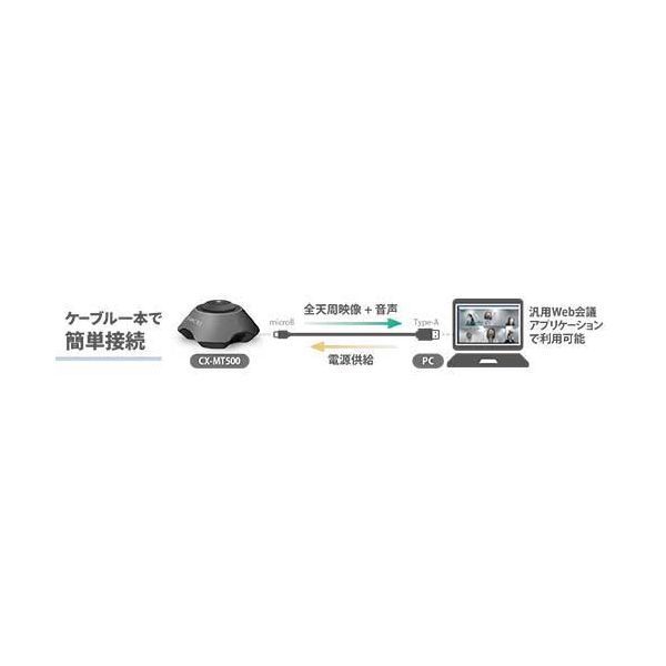 CX-MT500