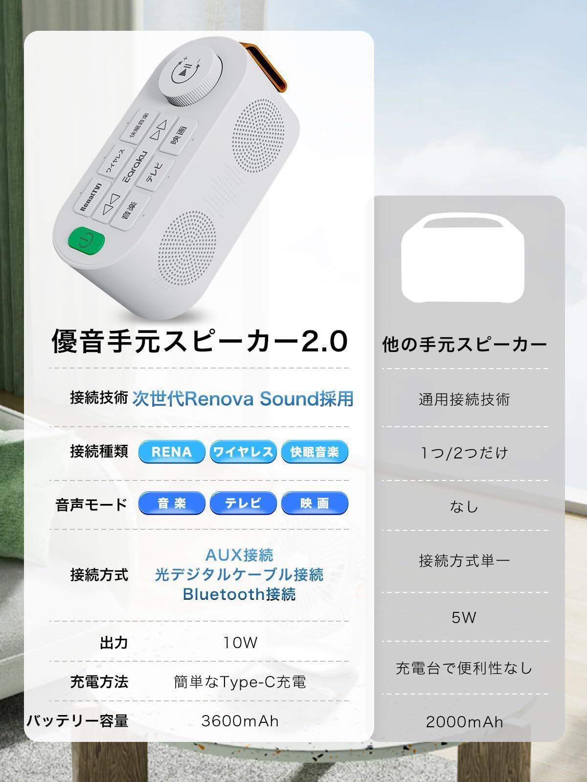光デジタル接続 Bluetooth AUX接続 ワイヤレス接続 Sound採用 3つの接続方法 Renaトランスミッター送信機付 優音特有Renova 本革ストラップ Earaku イアラク 快眠音楽内蔵 お手元スピーカー ワイヤレス 3in1 母の日 父
