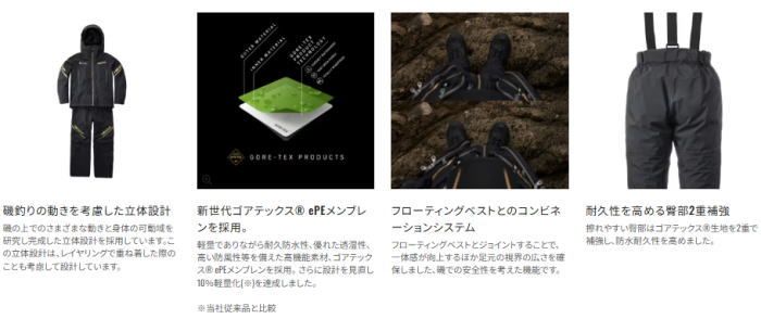 シマノ ネクサス ゴアテックス テクノレイヤードスーツ RT-133Y レッド 2XLサイズ | レインウェア shimano 釣具