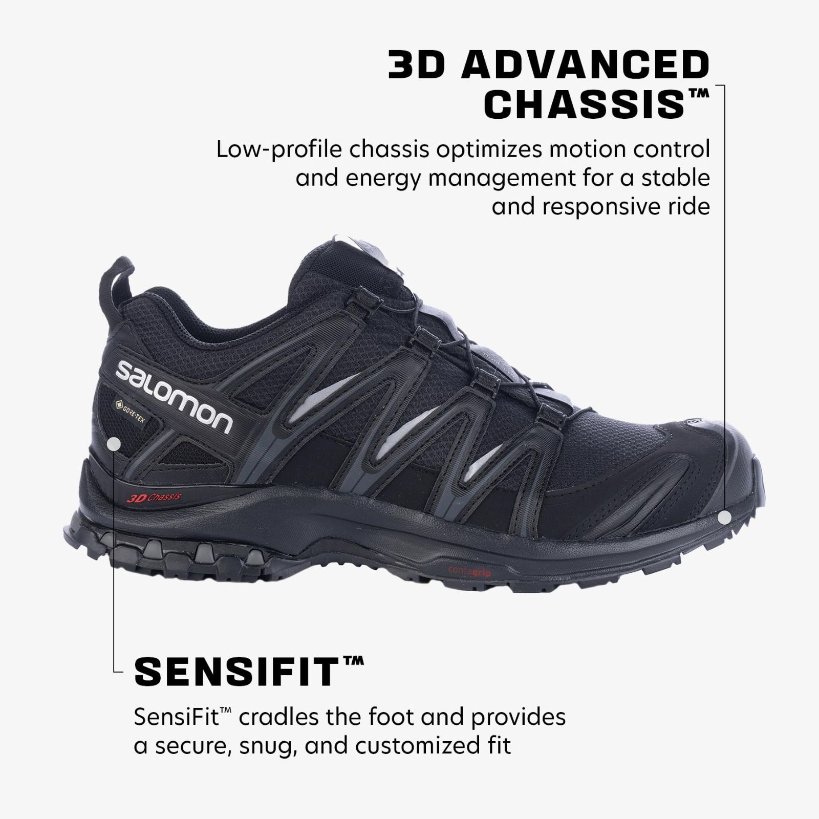 3D GORE-TEX